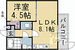 京阪本線 丹波橋駅 徒歩8分