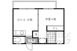 近鉄京都線 近鉄丹波橋駅 徒歩4分