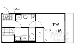 京阪本線 龍谷大前深草駅 徒歩10分