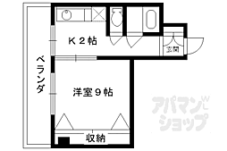 ロマネスク京都丹波口 2階