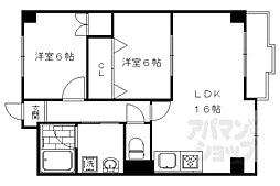 阪急京都本線 西京極駅 徒歩5分