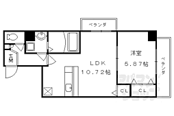 コンフォーレ栗栖野 2階/201