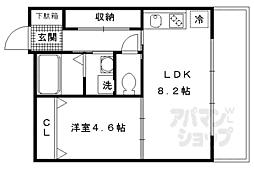 京阪本線 丹波橋駅 徒歩7分