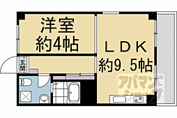 JR山陰本線 嵯峨嵐山駅 徒歩9分