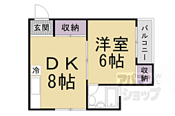 京阪本線 伏見稲荷駅 徒歩1分 3階/-