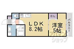 京阪本線 伏見桃山駅 徒歩4分