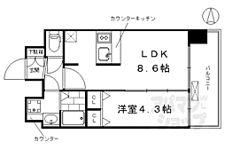 京都駅 8.6万円