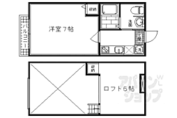 ｓｔａｂｌｅ三条大宮 2階1Kの間取り