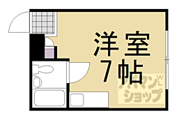 エビアナンスsodeoka 3階