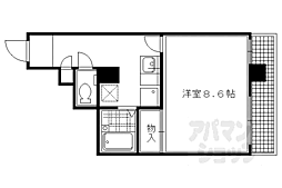 京阪本線 出町柳駅 徒歩5分