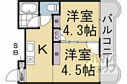 京都地下鉄東西線 太秦天神川駅 徒歩7分