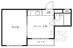 ヴィラトレスチコ 3階