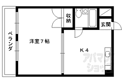 ラビットハイツ 2階