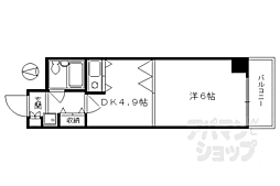 京都市営烏丸線 烏丸御池駅 徒歩8分