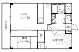 レジデンスオークラ 2階/A201