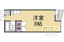 グリーンフィルI 2階