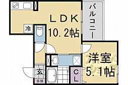 阪急京都本線 烏丸駅 徒歩5分