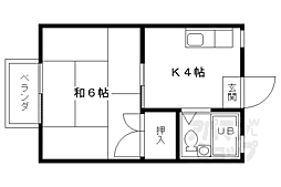 六角ハイツ 2階/206