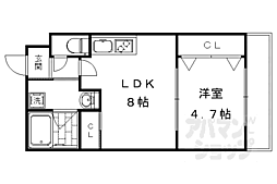 PRESTIGE西院寿町 5階
