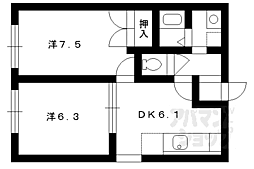 京阪本線 三条駅 徒歩2分