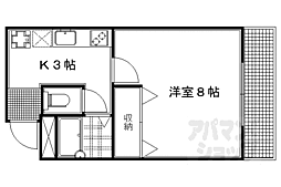 京都市営烏丸線 松ヶ崎駅 徒歩9分