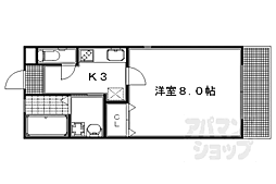 京阪本線 出町柳駅 徒歩23分