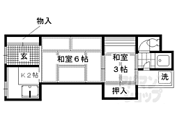京阪本線 出町柳駅 徒歩13分