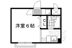 京阪本線 出町柳駅 徒歩15分