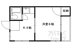 京阪本線 神宮丸太町駅 徒歩3分