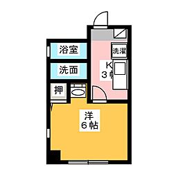 シェラ大曽根