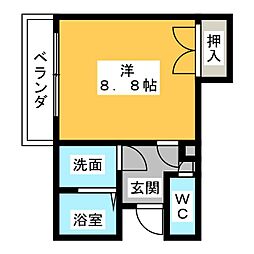 アネックスII