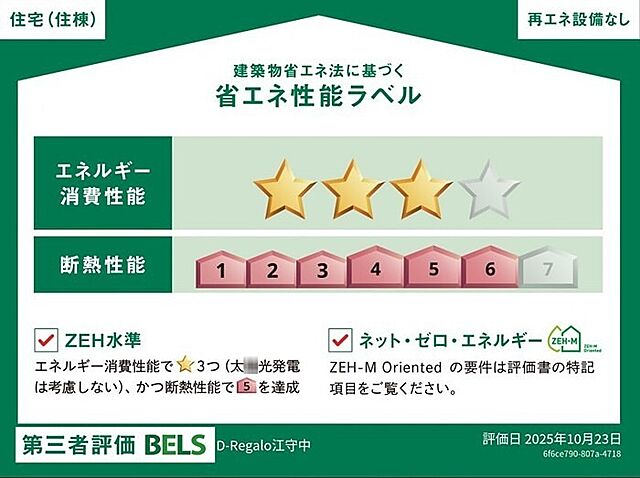 省エネ性能ラベル
