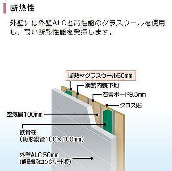 画像24:共有部分（イメージ）