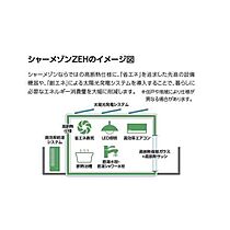 ヴァンベール万博公園 102 ｜ 茨城県つくば市島名（賃貸マンション1LDK・1階・47.40㎡） その15