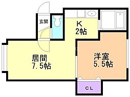 セブネイト栄通 1LDKの間取図画像