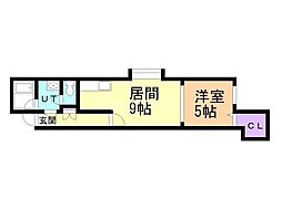 ラ・ティエラ 1階/101