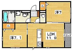 物件の間取り
