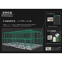 長野県塩尻市大字塩尻町（賃貸アパート1LDK・1階・31.97㎡） その8