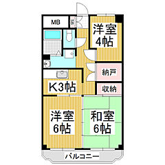 物件の間取り
