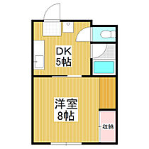 ヴィラ滝沢筑摩  ｜ 長野県松本市筑摩1丁目（賃貸マンション1DK・2階・31.00㎡） その2