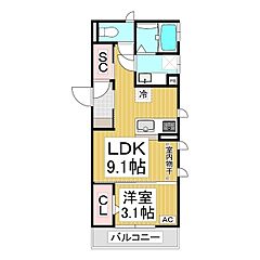 物件の間取り