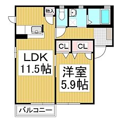 物件の間取り