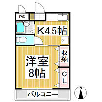 長野県上田市中丸子（賃貸アパート1K・1階・29.29㎡） その2