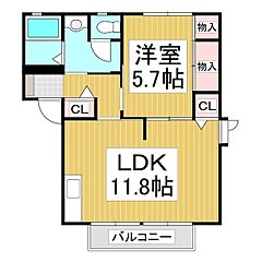 物件の間取り