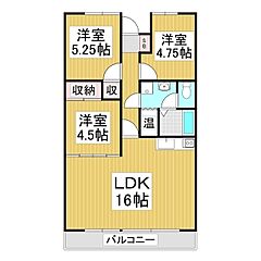 物件の間取り
