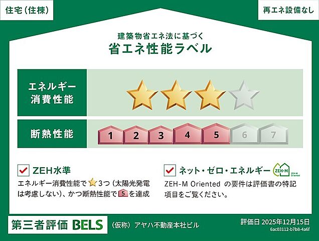 省エネ性能ラベル