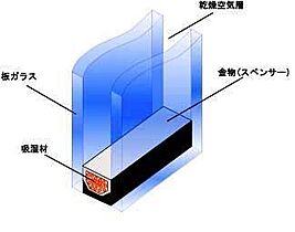 ラファエラ 202 ｜ 宮崎県宮崎市元宮町（賃貸マンション1R・2階・30.40㎡） その3