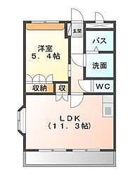エトワールエデンＭ