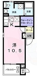 アーバンライフ大杉