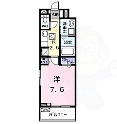 フォルシュ(forsch)